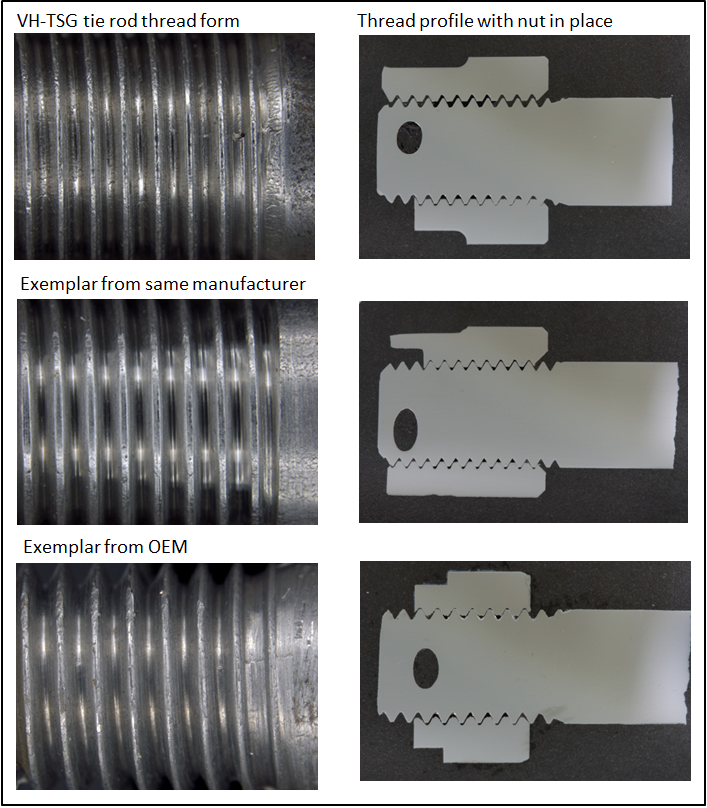 Figure A6: JRA-776 tie rod thread comparison